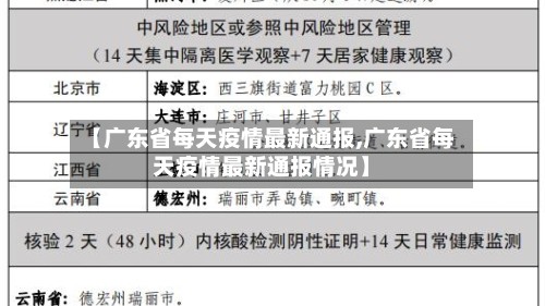 【广东省每天疫情最新通报,广东省每天疫情最新通报情况】