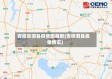 安徽省泗县疫情图最新(安微泗县疫情情况)