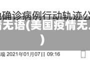 美国疫情无语(美国疫情无人问责)