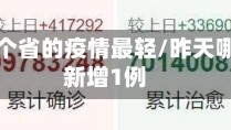 昨天哪个省的疫情最轻/昨天哪个省新增1例