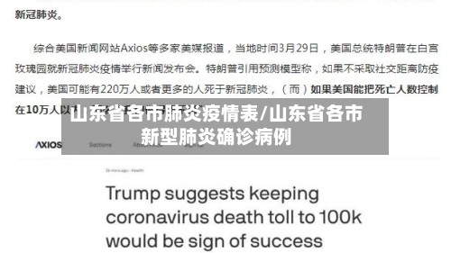 山东省各市肺炎疫情表/山东省各市新型肺炎确诊病例