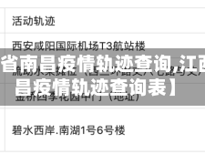 【江西省南昌疫情轨迹查询,江西省南昌疫情轨迹查询表】