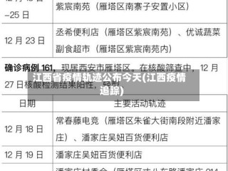 江西省疫情轨迹公布今天(江西疫情追踪)