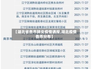 【湖北省各市肺炎疫情通报,湖北疫情各市分布】