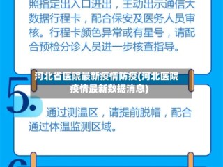 河北省医院最新疫情防疫(河北医院疫情最新数据消息)