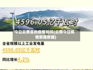 今日云南省的疫情如何(云南今日疫情新增数据)
