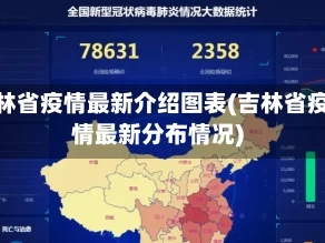 吉林省疫情最新介绍图表(吉林省疫情最新分布情况)