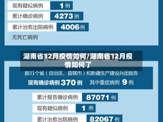 湖南省12月疫情如何/湖南省12月疫情如何了
