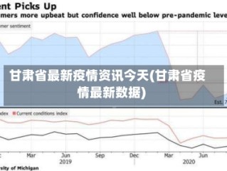 甘肃省最新疫情资讯今天(甘肃省疫情最新数据)