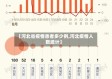 【河北省疫情患者多少例,河北疫情人数统计】