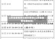 江苏省疫情责任追究规定(江苏省疫情管理规定)