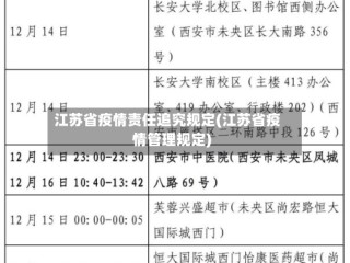 江苏省疫情责任追究规定(江苏省疫情管理规定)