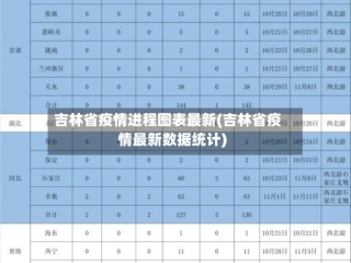 吉林省疫情进程图表最新(吉林省疫情最新数据统计)