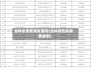吉林省疫情现在重吗(吉林现在的疫情级别)