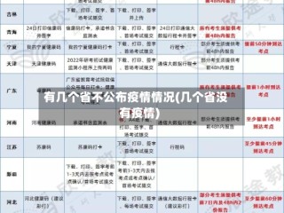 有几个省不公布疫情情况(几个省没有疫情)