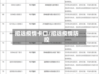 招远疫情卡口/招远疫情防控