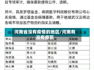 河南省没有疫情的地区/河南有没有疫区