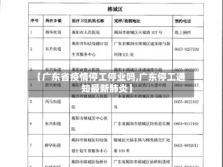 【广东省疫情停工停业吗,广东停工通知最新肺炎】