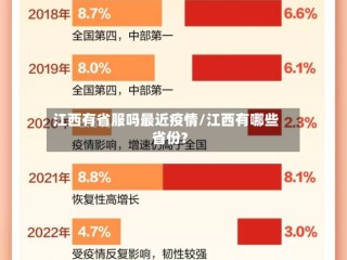 江西有省服吗最近疫情/江西有哪些省份?