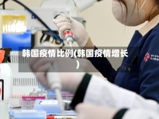 韩国疫情比例(韩国疫情增长)
