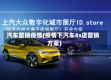 汽车营销疫情(疫情下汽车4s店营销方案)