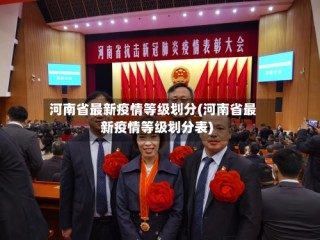 河南省最新疫情等级划分(河南省最新疫情等级划分表)