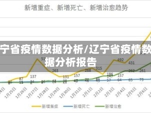 辽宁省疫情数据分析/辽宁省疫情数据分析报告