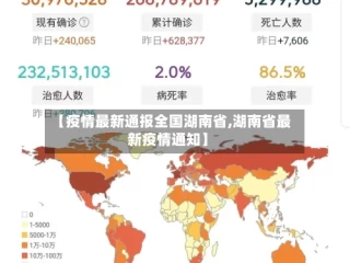 【疫情最新通报全国湖南省,湖南省最新疫情通知】