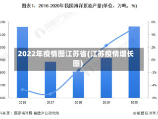 2022年疫情图江苏省(江苏疫情增长图)