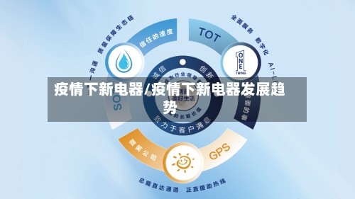 疫情下新电器/疫情下新电器发展趋势