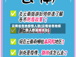 云南省各地疫情人数(云南省各地疫情人数最新消息)