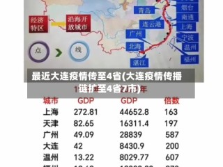 最近大连疫情传至4省(大连疫情传播链扩至4省7市)