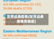世界经典疫情(世界经典疫情有哪些)