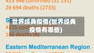 世界经典疫情(世界经典疫情有哪些)