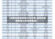 【湖南省最新疫情公布名单,湖南省最新疫情公布名单查询】