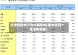近来我国哪个省没有疫情(我国有哪个省没有疫情)