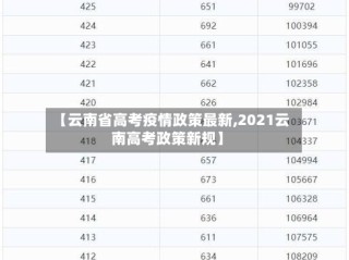 【云南省高考疫情政策最新,2021云南高考政策新规】