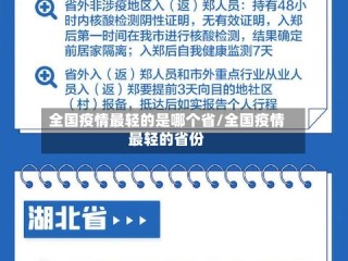 全国疫情最轻的是哪个省/全国疫情最轻的省份