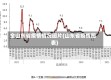 全山东省疫情情况图片(山东省疫情图表)