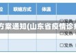 山东省疫情诊疗方案通知(山东省疫情诊疗方案通知文件)