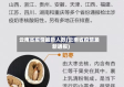 云南省疫情最新人数(云南省疫情最新通报)