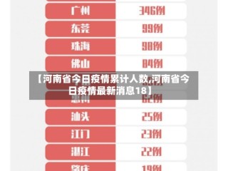 【河南省今日疫情累计人数,河南省今日疫情最新消息18】