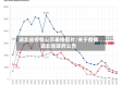 湖北省疫情公示表格图片/关于疫情湖北省政府公告