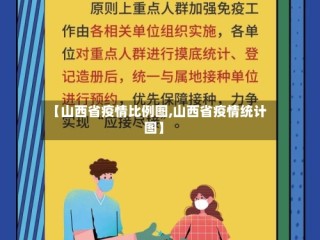 【山西省疫情比例图,山西省疫情统计图】