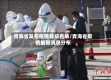 青海省发布疫情等级名单/青海省疫情最新消息分布