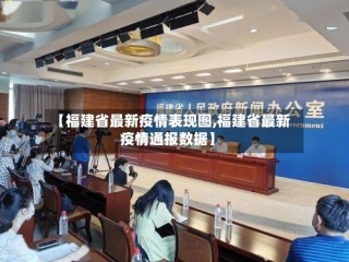 【福建省最新疫情表现图,福建省最新疫情通报数据】