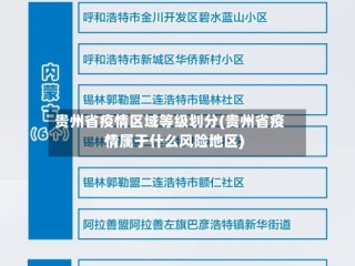 贵州省疫情区域等级划分(贵州省疫情属于什么风险地区)