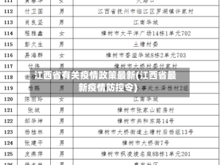 江西省有关疫情政策最新(江西省最新疫情防控令)