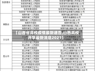 【山西省高校疫情最新通告,山西高校开学最新消息2021】