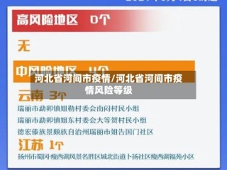 河北省河间市疫情/河北省河间市疫情风险等级